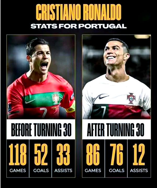 包含普利茅斯阿尔格尔斯进球超过C罗和贝尔的词条