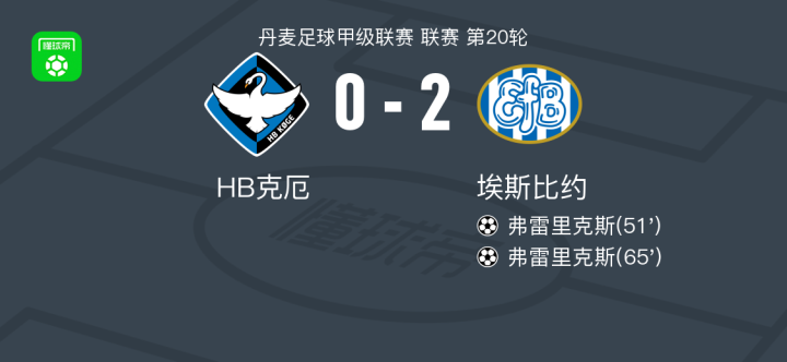 海军纳瓦拉夫击败摩纳哥，取得宝贵三分