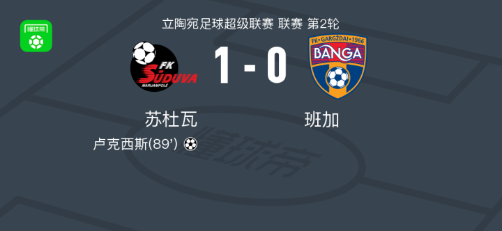 海军纳瓦拉夫击败摩纳哥，取得宝贵三分