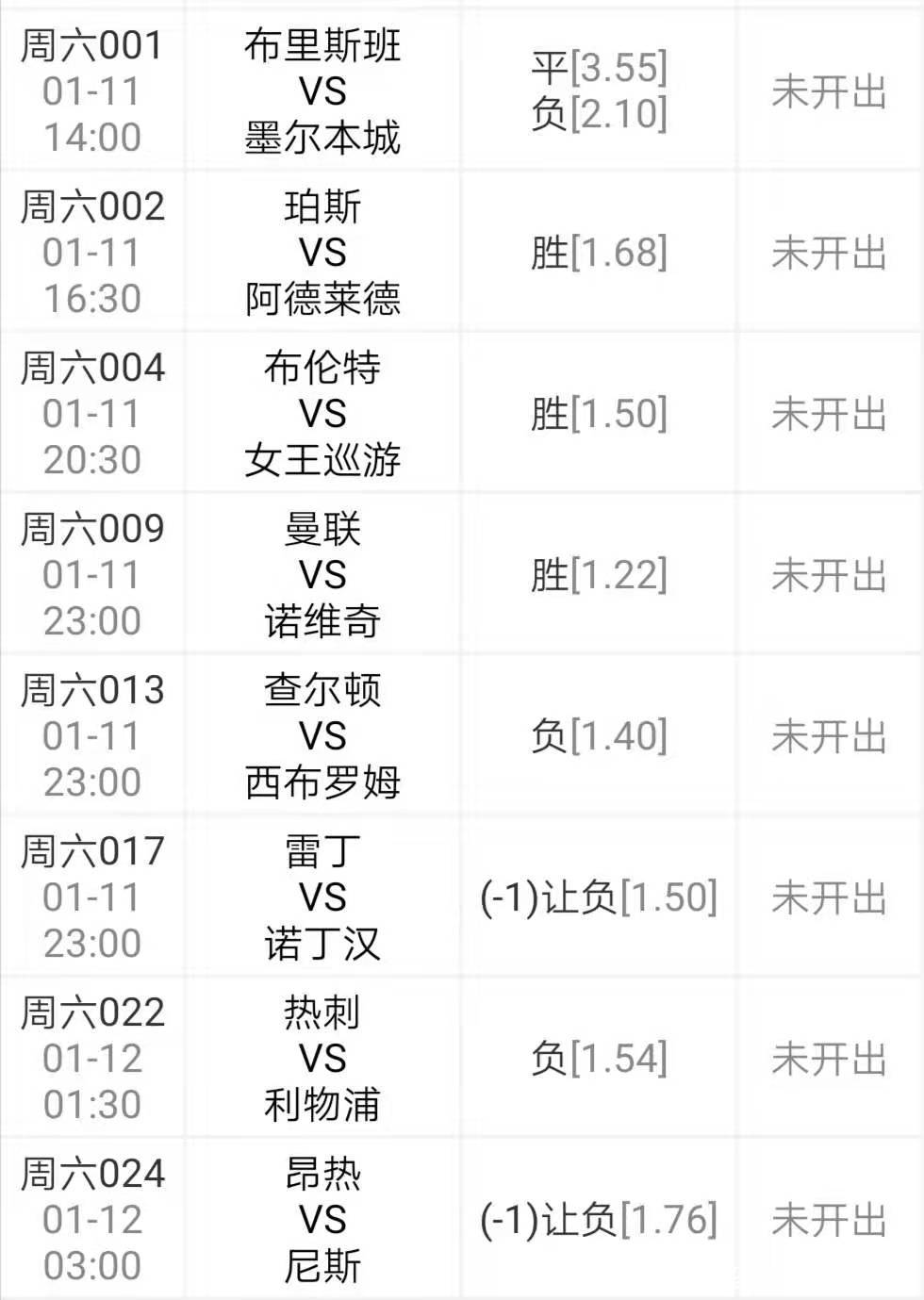 诺里奇城不敌对手，离保级线越来越远的简单介绍