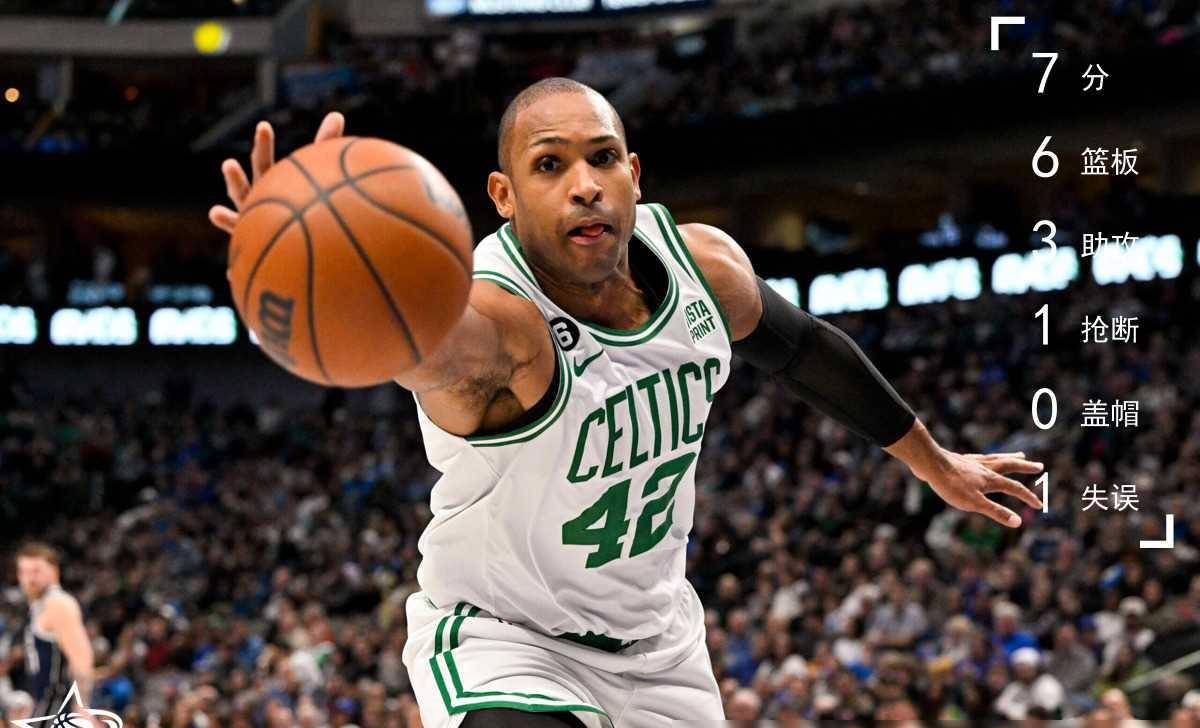 凯尔特主场大胜比利时，喜获三分