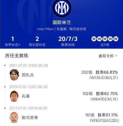 关于维罗纳击败帕尔马，稳步向前迈进的信息