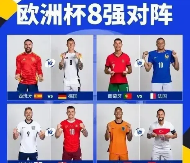 欧洲杯赛场冠军谁能问鼎