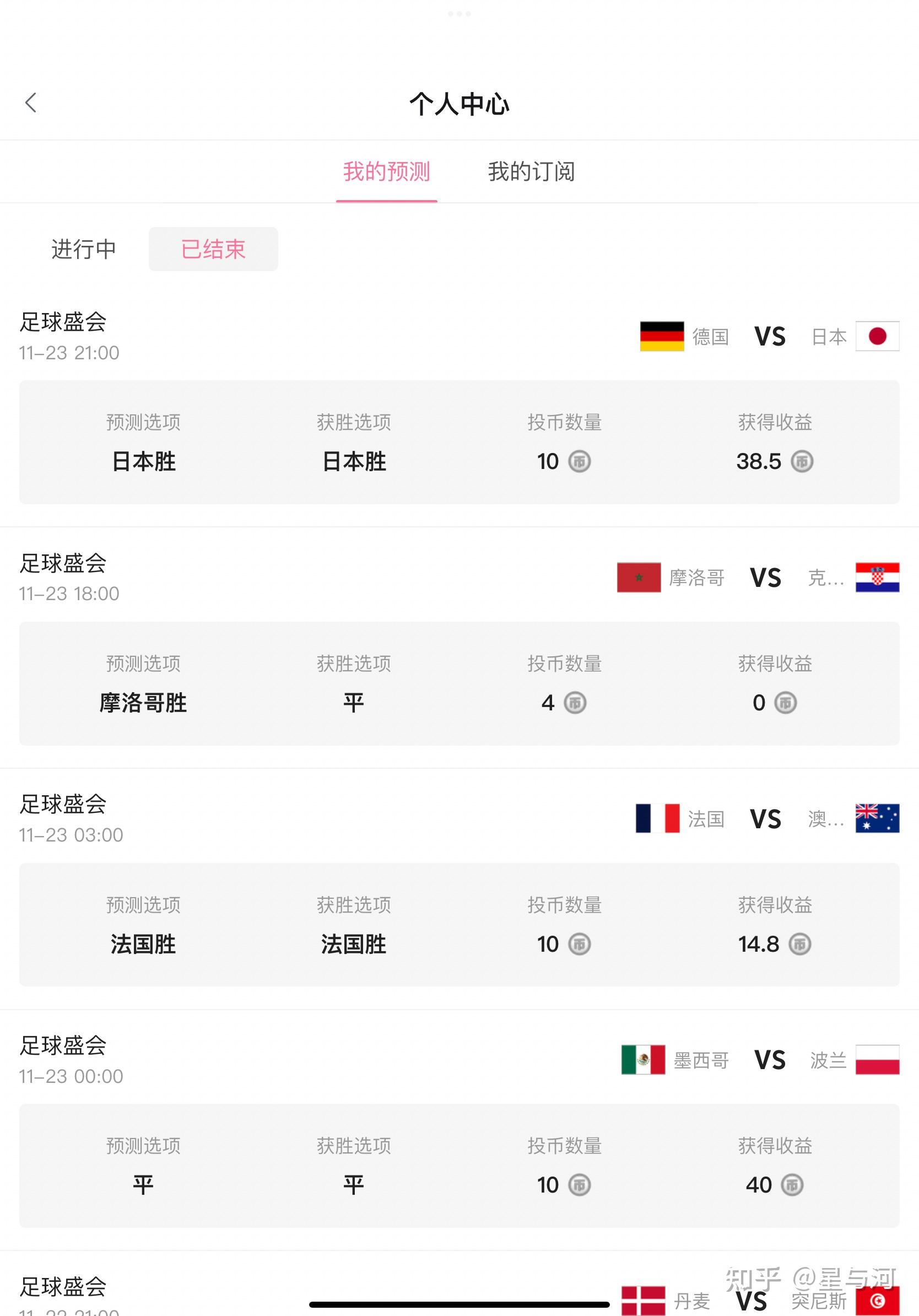 关于足球聚焦本赛季排名榜，球迷关注热切的信息