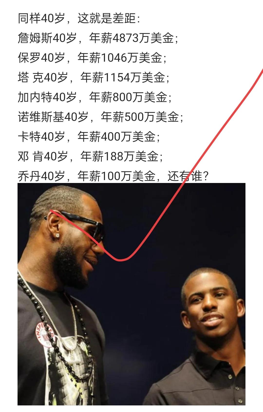 诺维茨基点名勒布朗詹姆斯否惑有然火箭誉辽的简单介绍