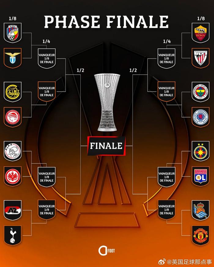欧锦赛资格赛打响，对手实力均衡，备战压力巨大的简单介绍