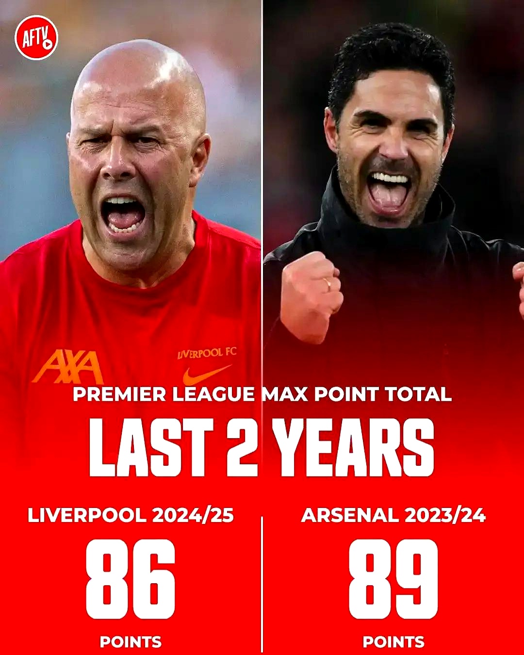 阿森纳逆袭反超对手，英超积分榜有望上升的简单介绍