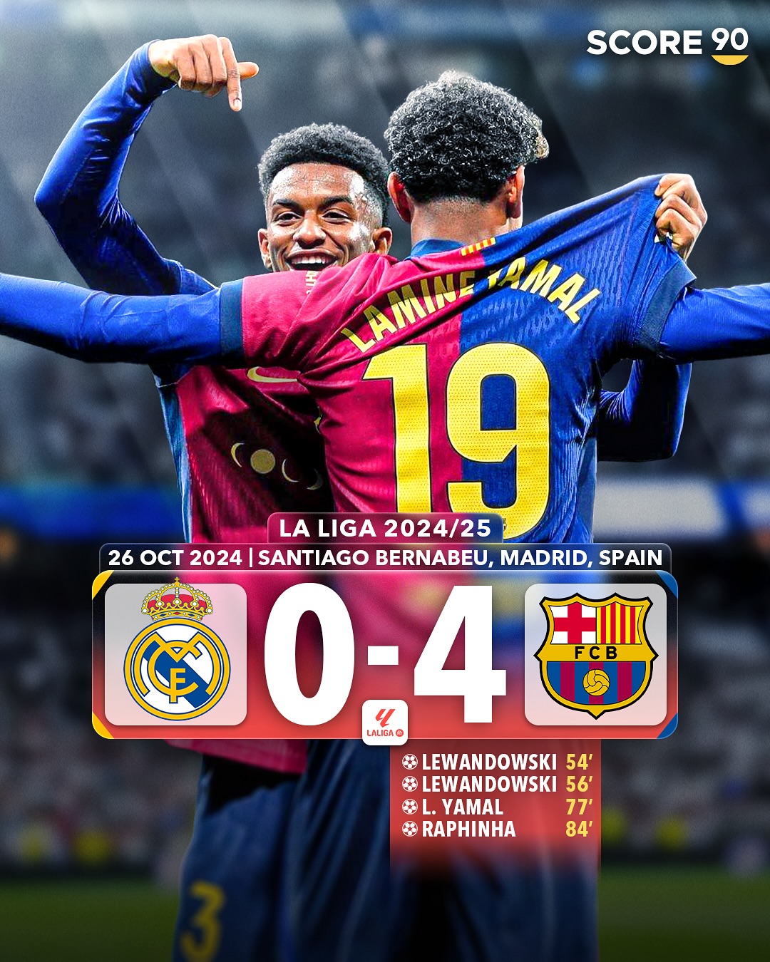 皇马对阵巴萨，胜者将傲视西甲联赛