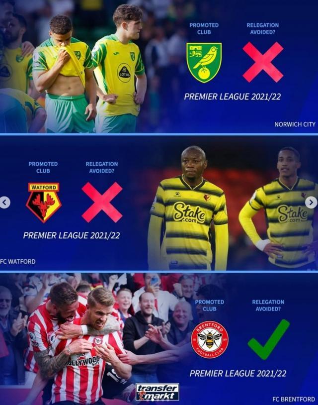 伯明翰客场战平对手，英超保级形势稍有改观