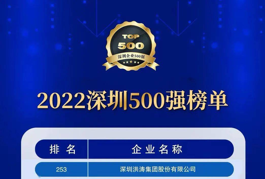 深圳队喜迎胜利，实力强劲