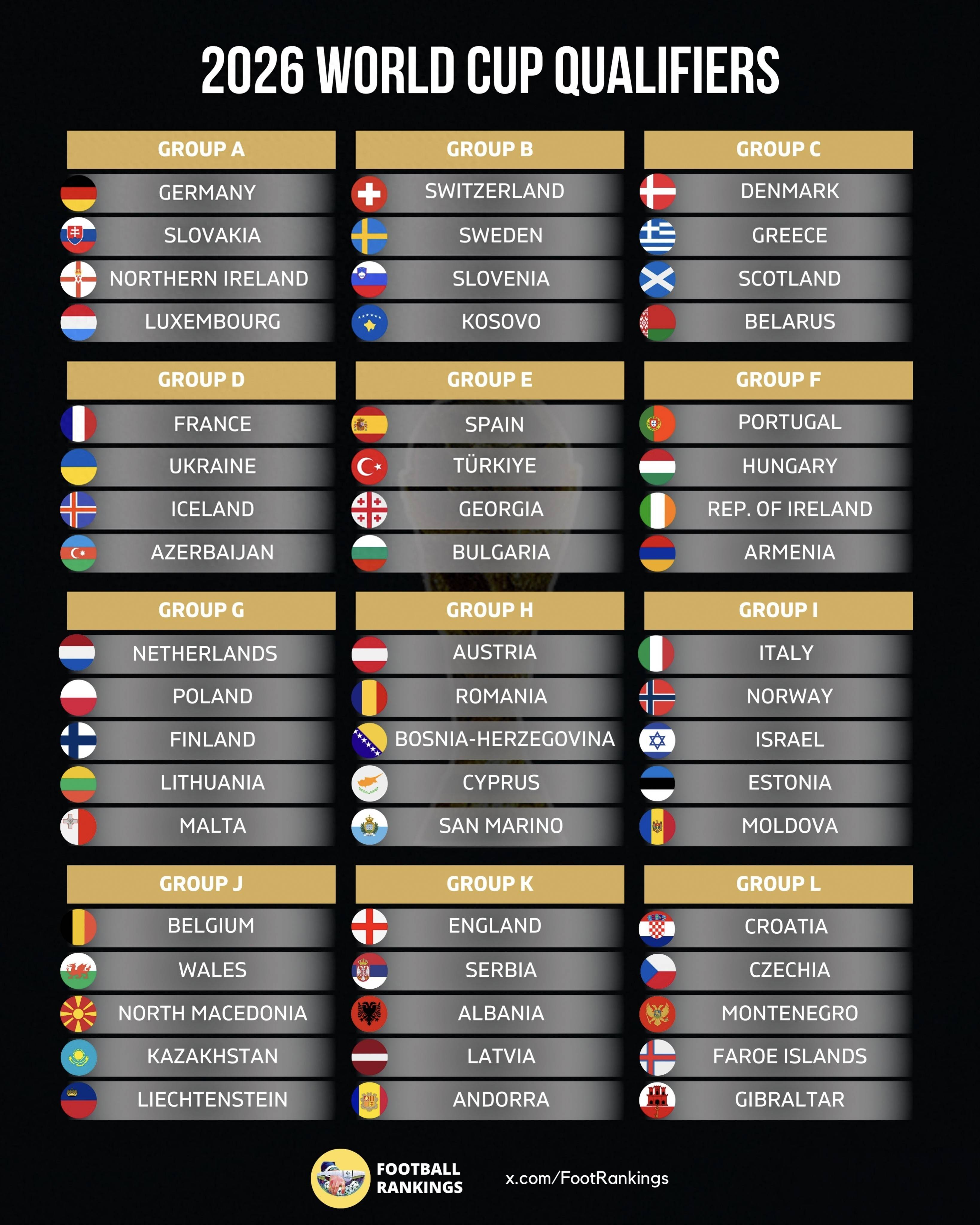 欧预赛擂台赛制，出局再也无憾的简单介绍