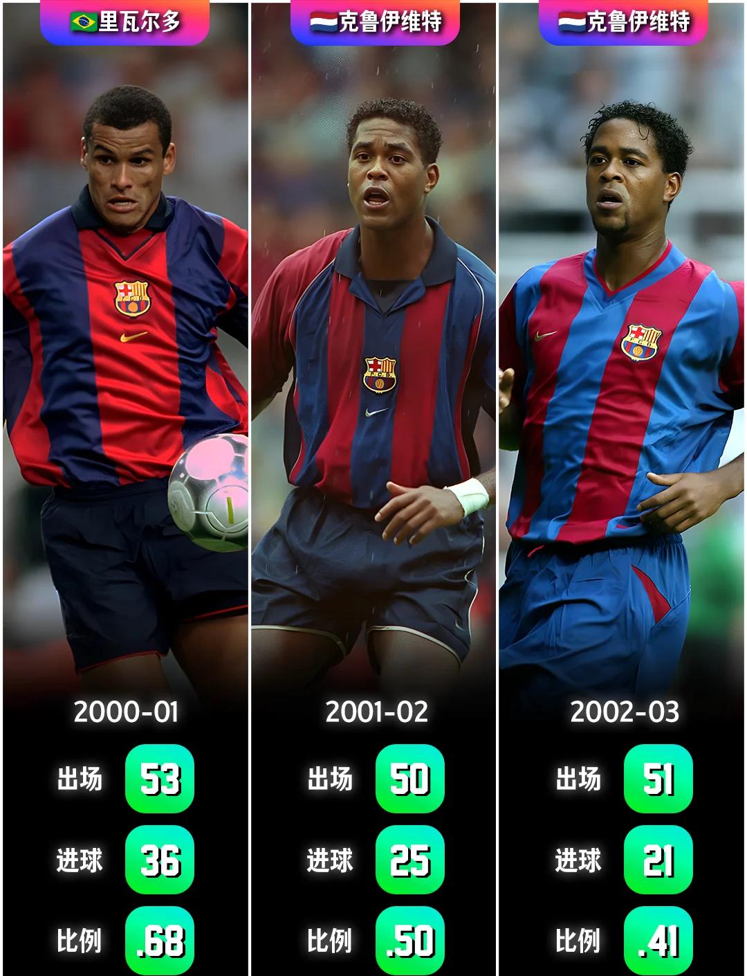 巴塞罗那遗憾出局，梅西再失冠军机会