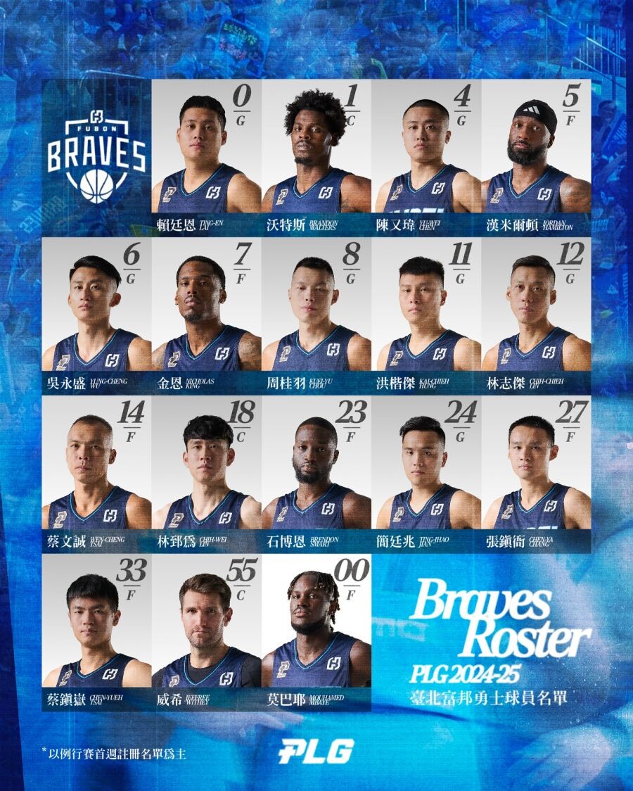 关键时刻主教练调兵遣将，带领球队锁定胜利