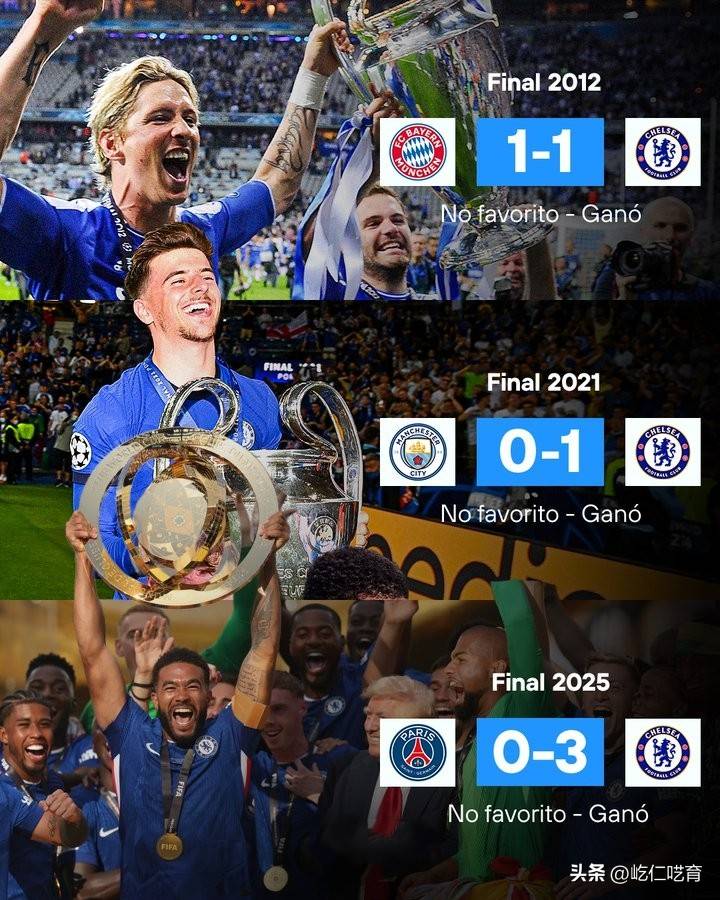 切尔西势不可挡，欧冠前景一片光明