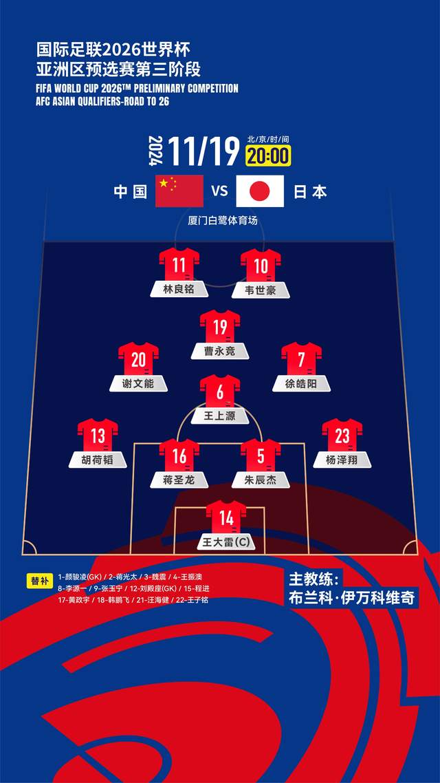 伯尔巴与客场连续获胜，全队士气高涨