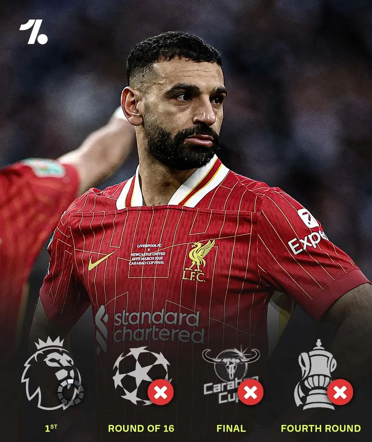 包含利物浦再下一城，豪取胜利进军决赛的词条