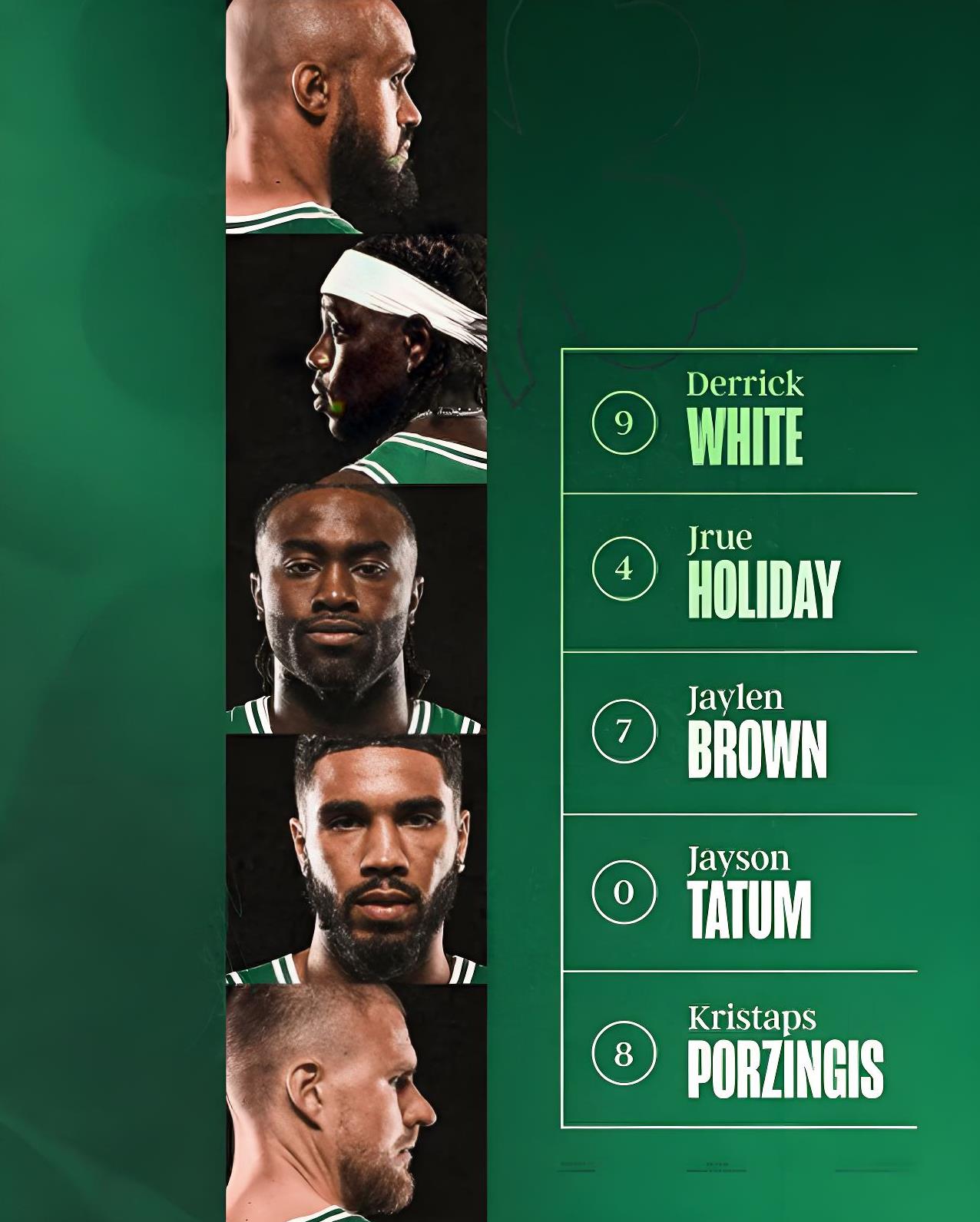 凯尔特人队全队努力向前，声援球迷士气高昂