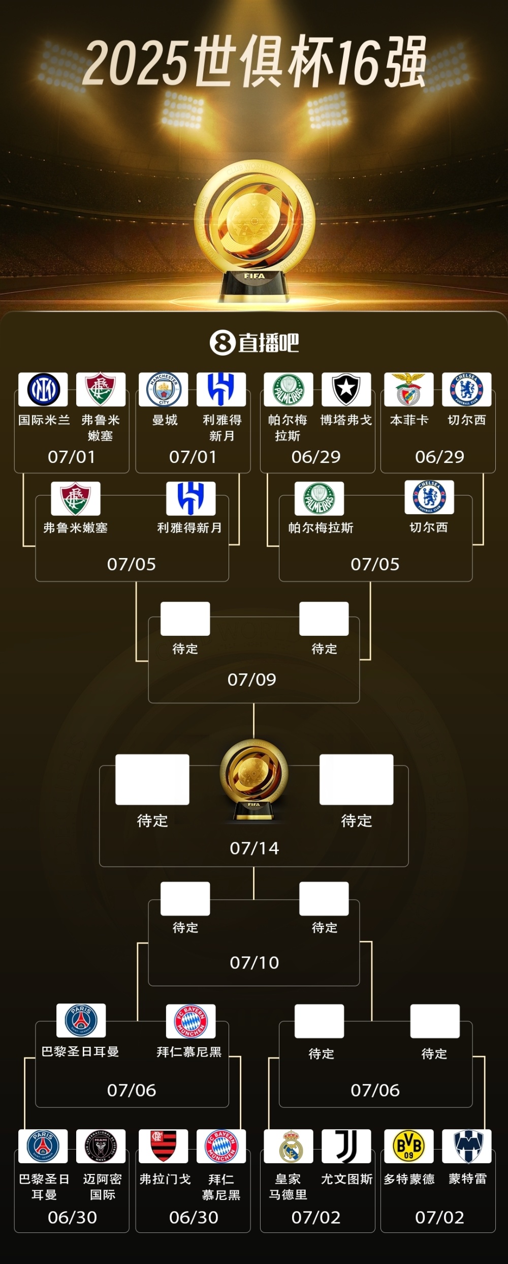 罗马击败尤文图斯，积分榜上升至次席