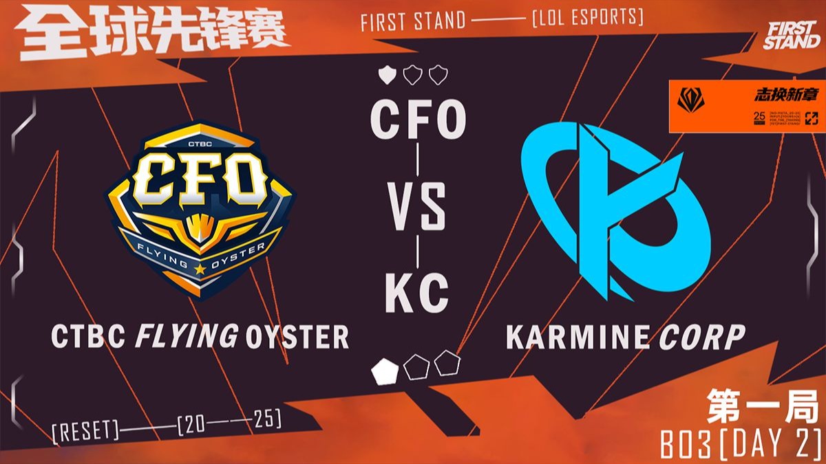 包含EG力克DK，Tarzan团战一打五鏖战多局淘汰赛，锁定晋级资格的词条